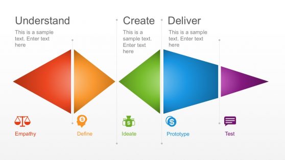 Design Thinking Triangle Diagram PowerPoint