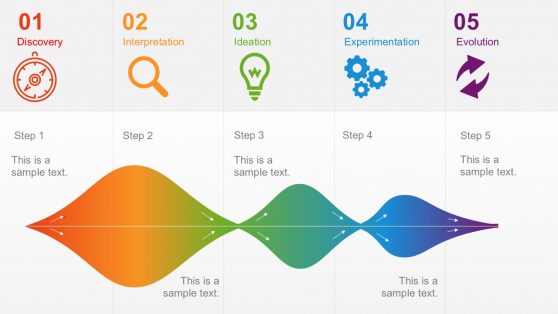 5 Phases Business Design Process Infographics