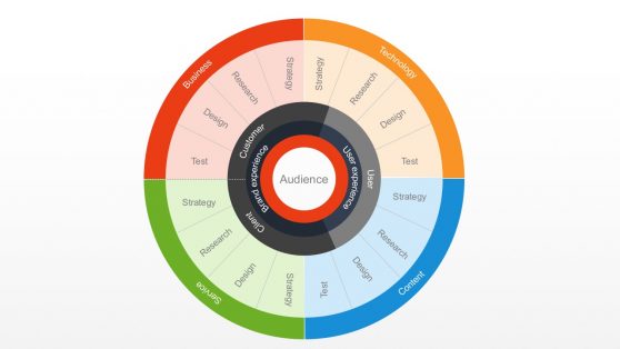 Segmented Circle Diagram Business PowerPoint