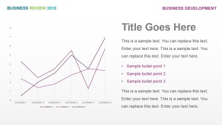 Data Driven Line Chart with Sales Metrics