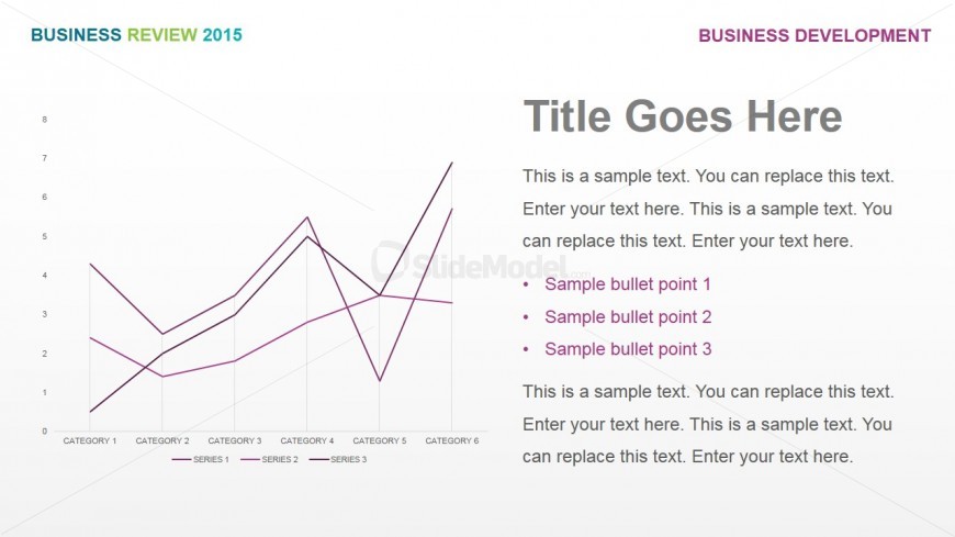 Data Driven Line Chart with Sales Metrics