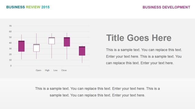 Prices Variation Per Period
