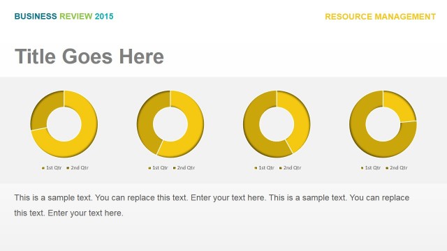 Operational Margins Over Periods