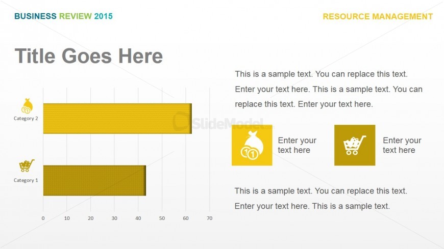 Human Resources KPI Evaluation