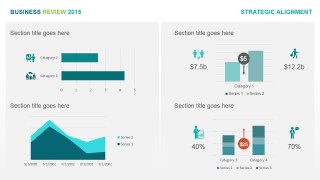 Data Driven PowerPoint Charts for Strategy KPIs