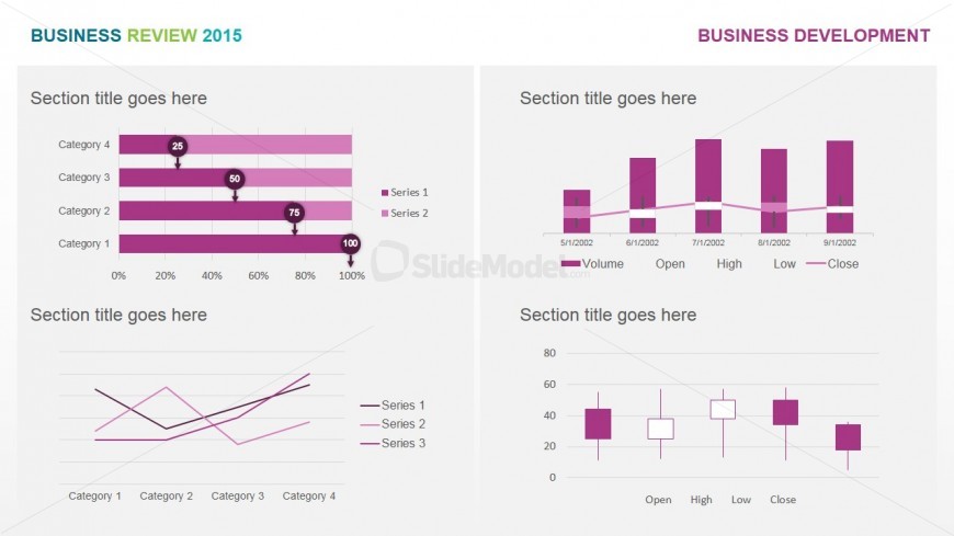 PowerPoint Dashaboard of Business Development