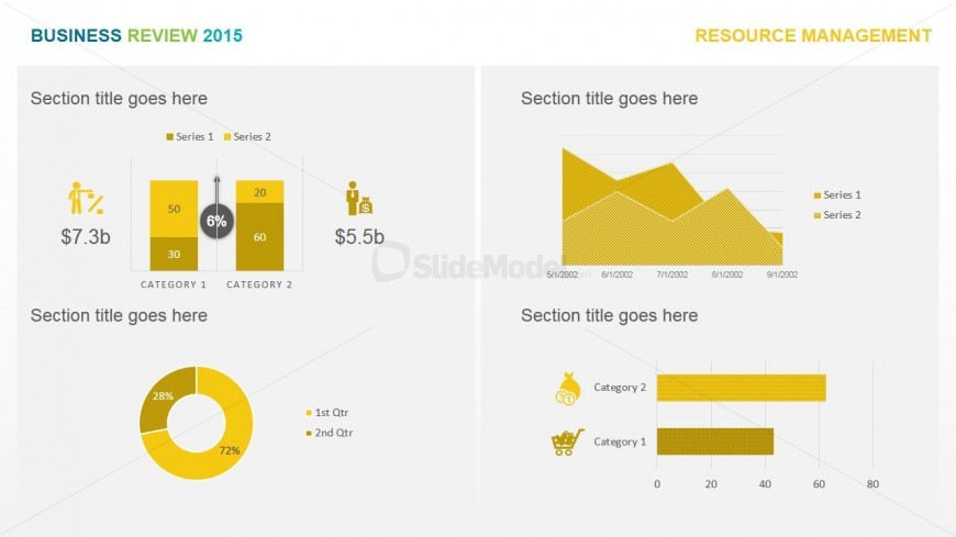 Dashboard Infographic for Resources Management