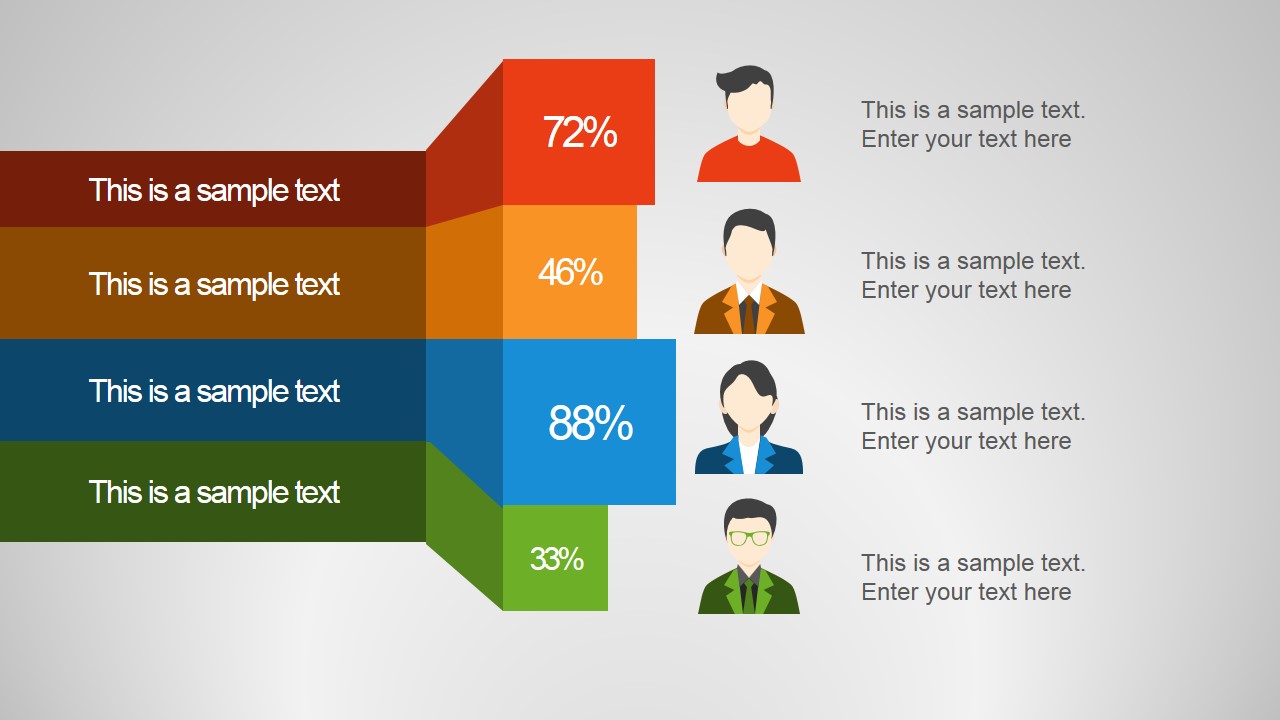 Employee Skills Powerpoint Template Slidemodel