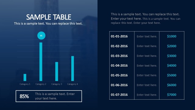 Table And Charts For Business Plan PowerPoint Templates