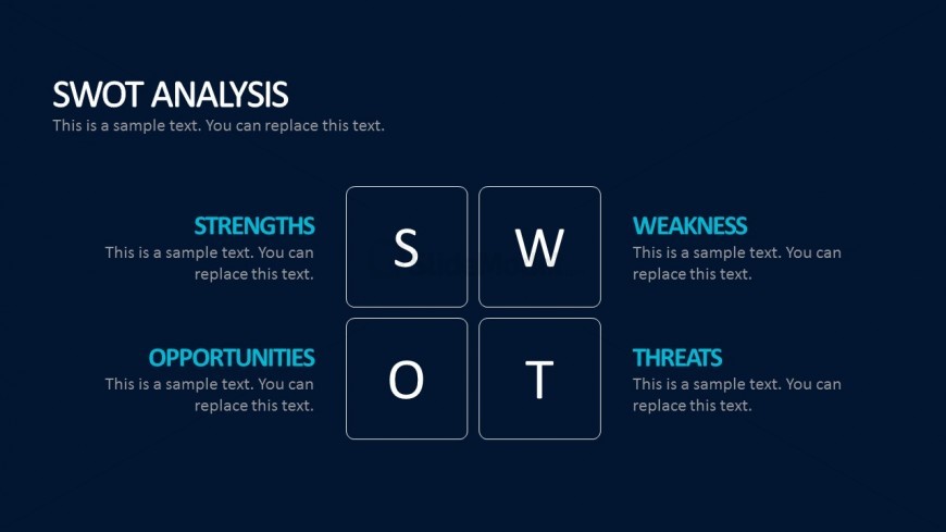 What Is A SWOT Template PowerPoint Design