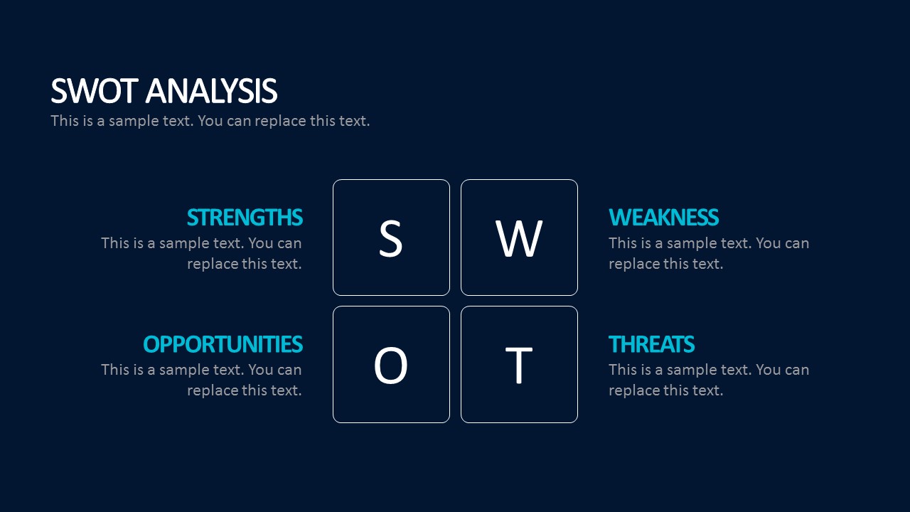 Flat Bold Business Plan PowerPoint Template