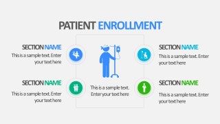 Animated Clinical Study PowerPoint Templates