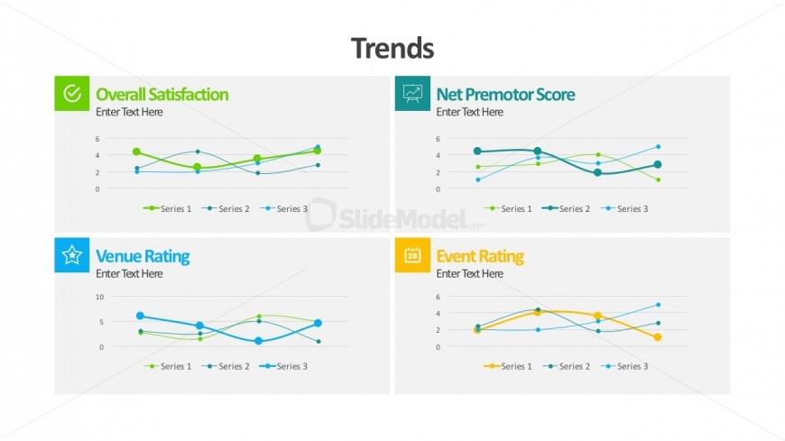 PowerPoint Graphs Business Review And Ratings
