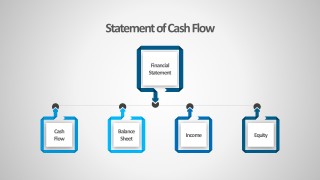 4 Areas Of Business Financial Cash Flow PowerPoint 
