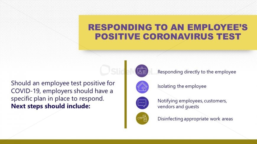 Returning to Work Plan Template - Response to Employees Who Have COVID-19
