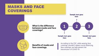 Returning to Work Plan Template - Masks and Face Coverings