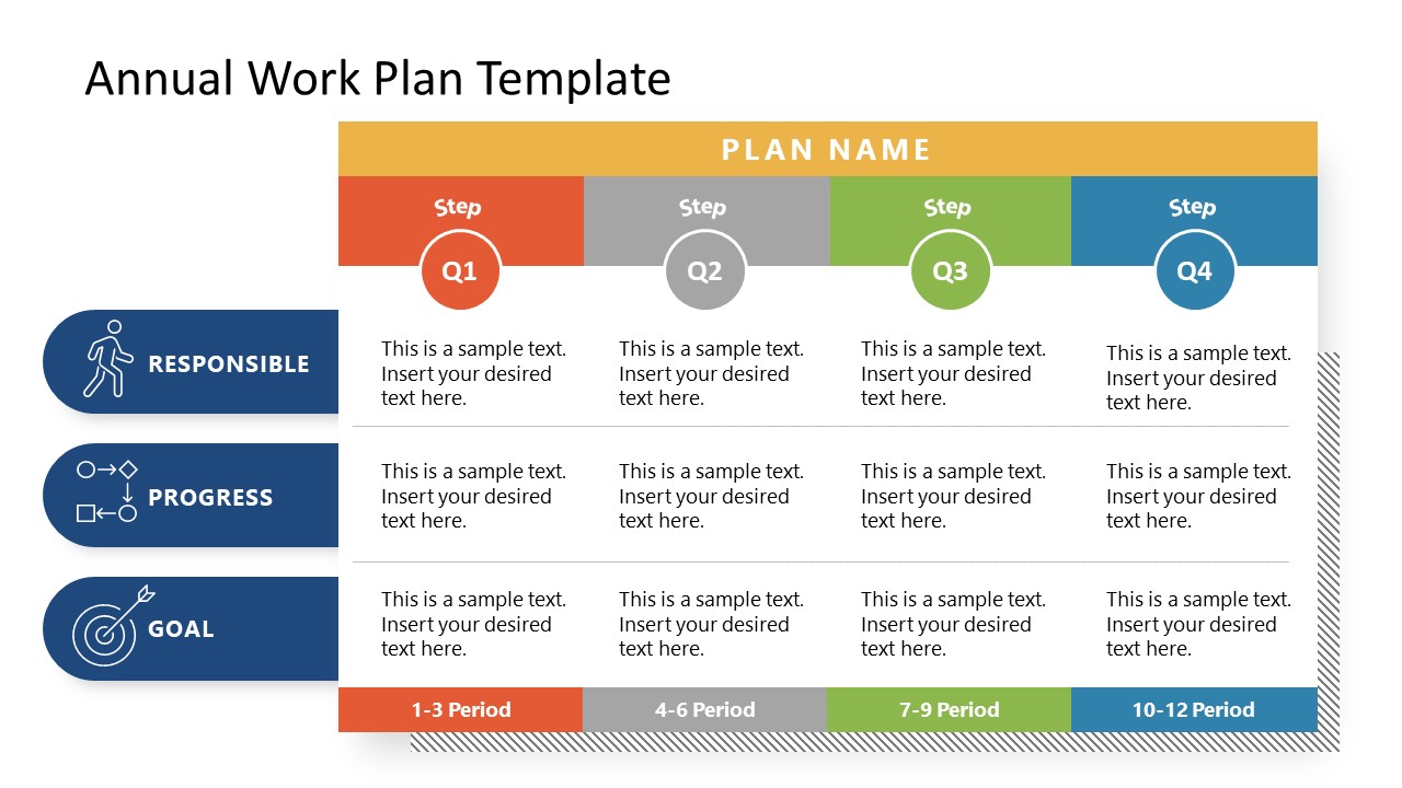 PPT Template for Annual Work Plan