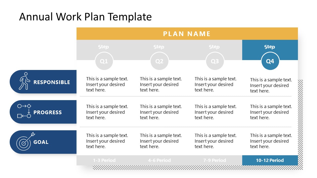Annual Work Plan Template For PowerPoint SlideModel