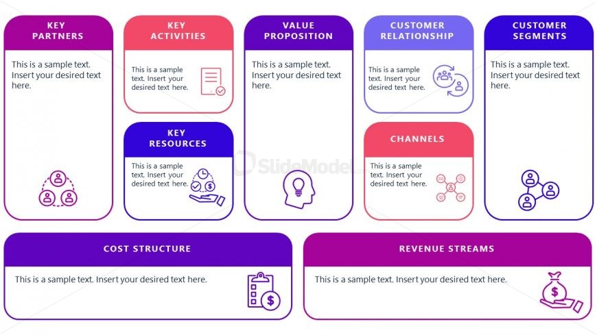 PowerPoint Template for Business Model Canvas 