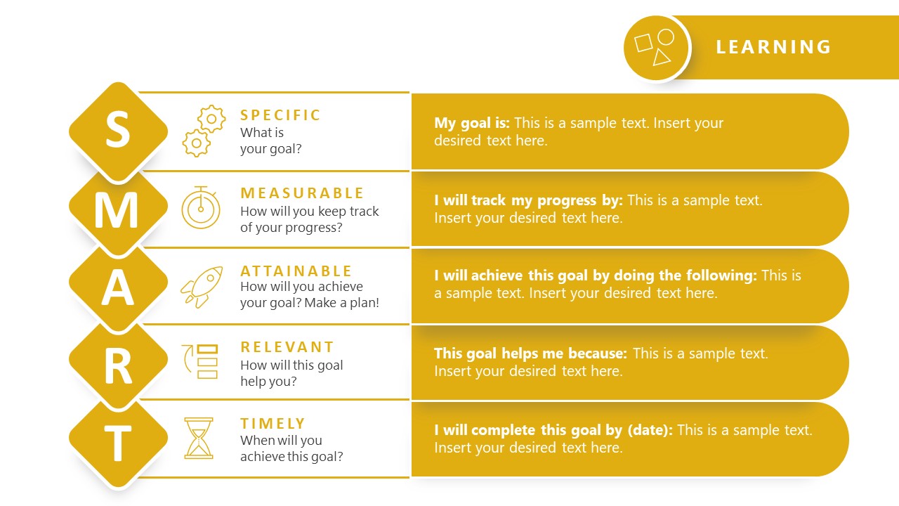 SMART Goals For Balanced Scorecard PowerPoint Template