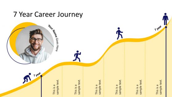 journey in company ppt