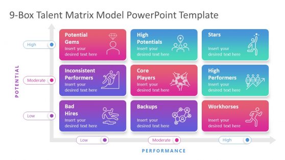performance presentation template free download