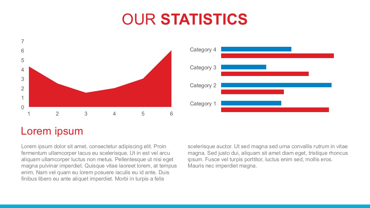 4 Categories Statistics Report For PowerPoint Template