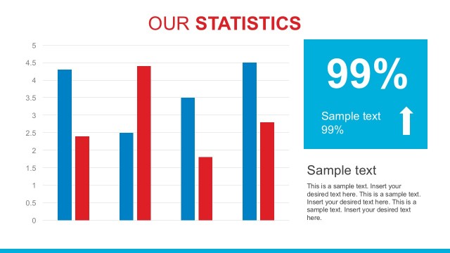 Editable Bar Graph With Percentages PowerPoint Template