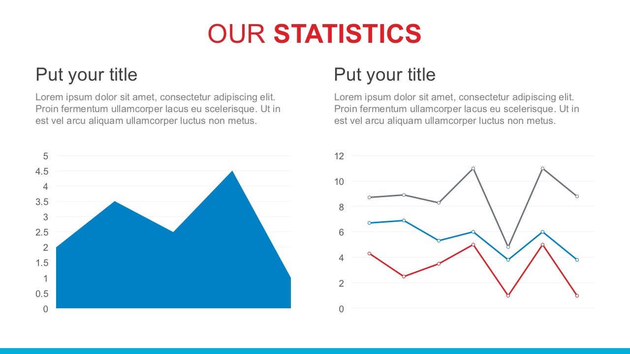 Editable Line Graph For PowerPoint Report Presentation