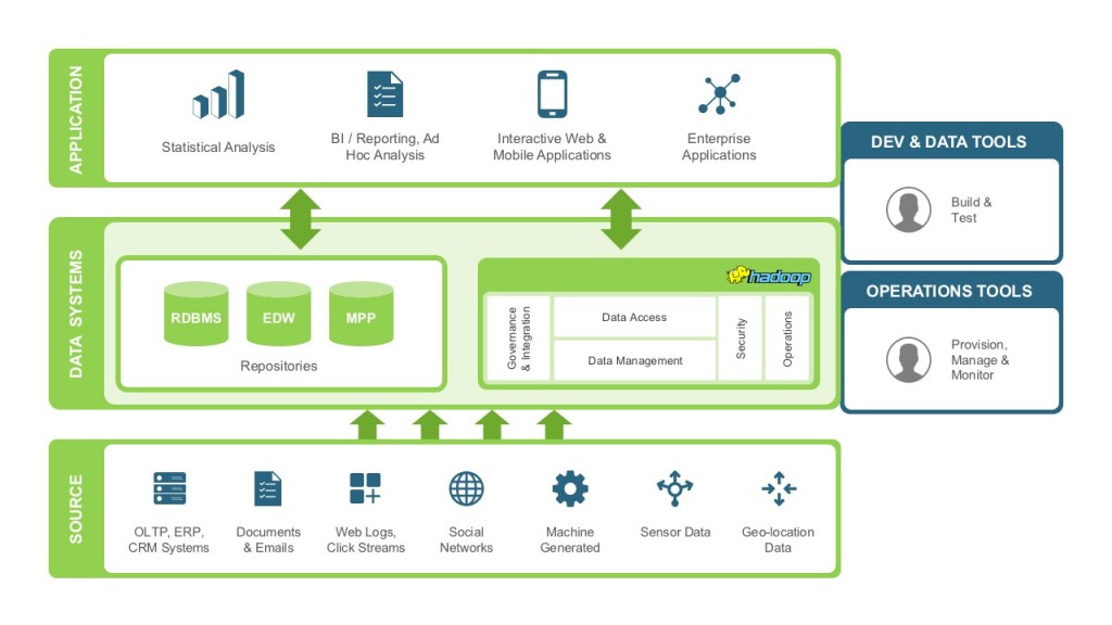 Distributed File System PowerPoint Diagrams - SlideModel