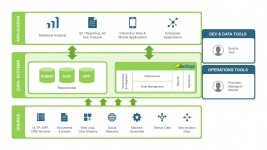 Distributed File System PowerPoint Diagrams - SlideModel