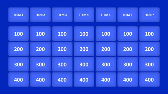 Animated Jeopardy Game for PowerPoint