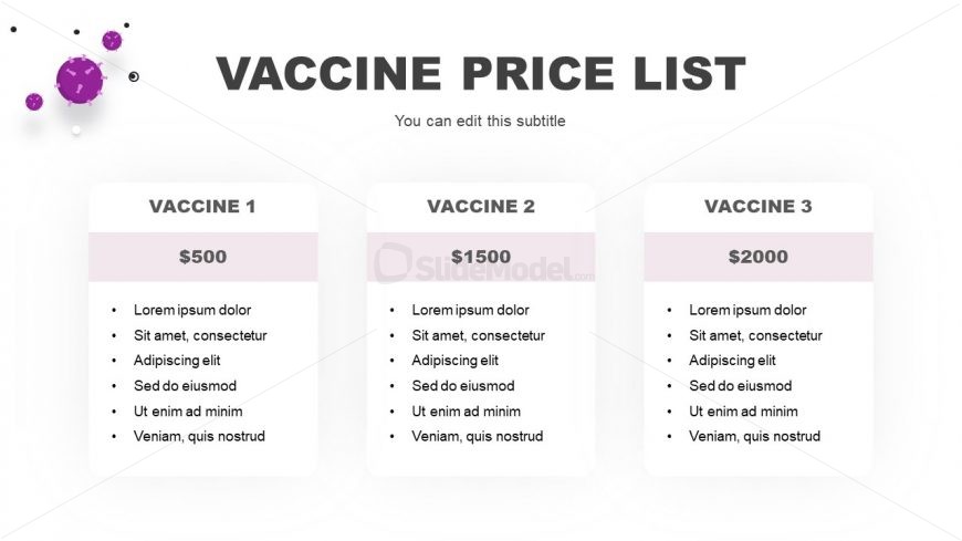Pricing of Vaccines Infographic Template