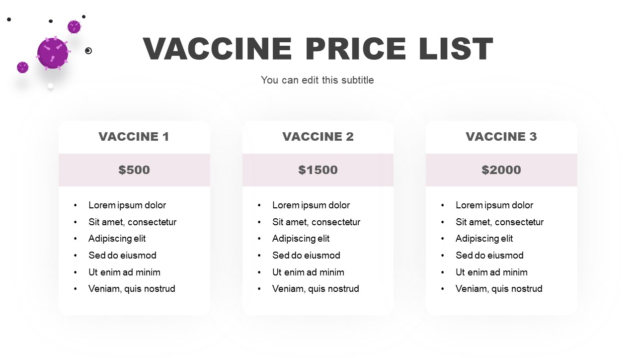 computer virus presentation template