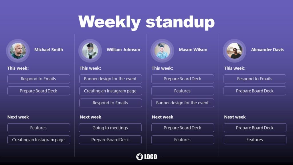 Slide Task Assigned Weekly Assigned Task Chart Template - SlideModel