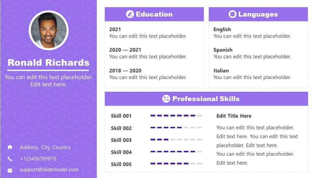 about me interview presentation examples