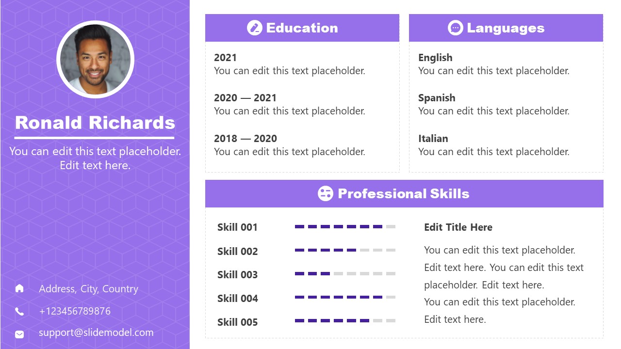 how to write a self presentation