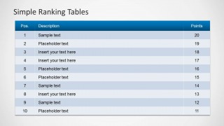Flat PowerPoint Table for Ranking Scoring