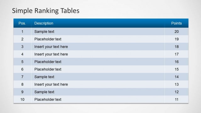 Ranking Scoring Table for PowerPoint