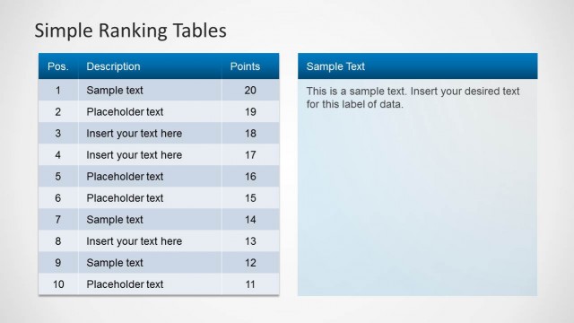 Ranking Table and Description Placeholder Textbox