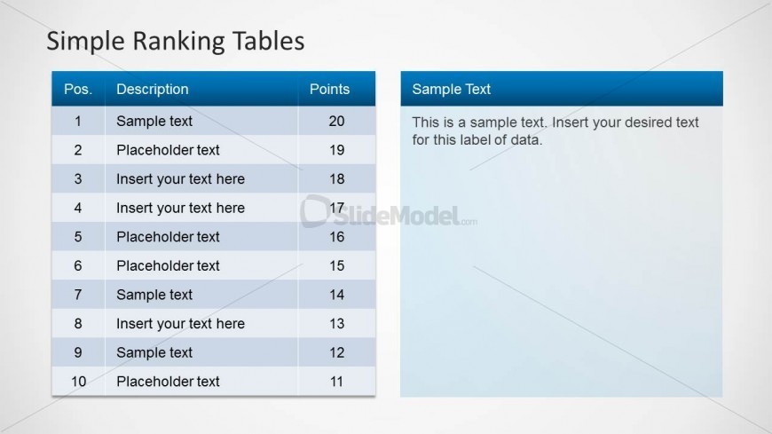 PowerPoint Tables for Ranking and Description