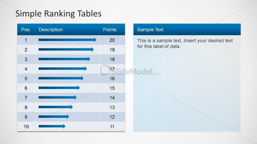 PowerPoint Template Ranking Table and Description Textbox