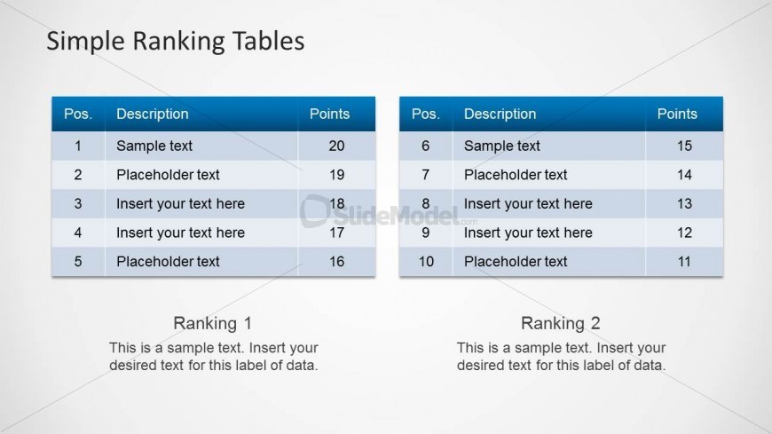 PowerPoint Tables for Ranking Comparisons