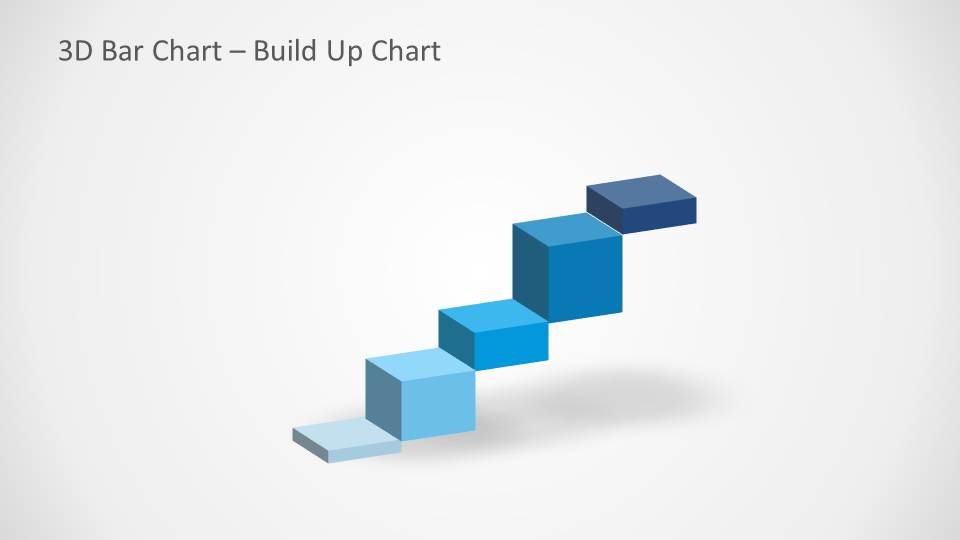 Waterfall chart in 3D for PowerPoint presentations