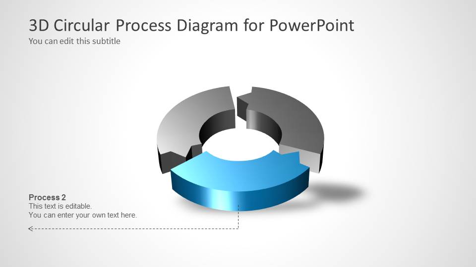 3D Circular Process Diagram 3 Steps for PowerPoint - SlideModel