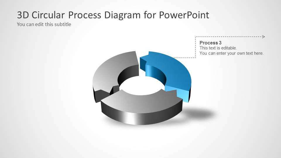 3D Circular Process Diagram 3 Steps for PowerPoint SlideModel
