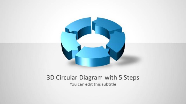 3D Circular Process Diagram 5 Steps for PowerPoint
