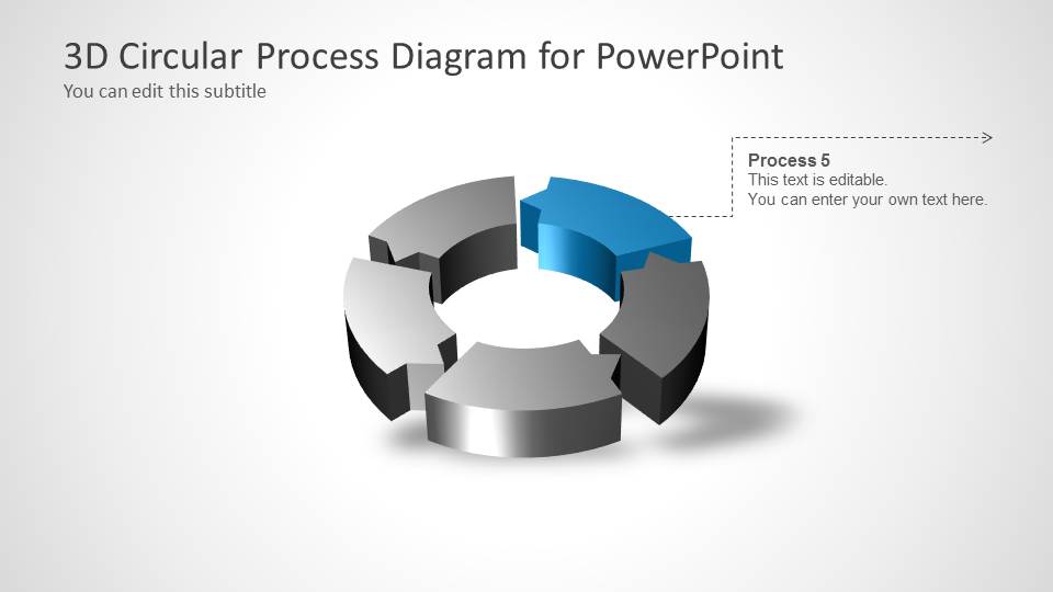 3D Circular Process Diagram 5 Steps for PowerPoint - SlideModel