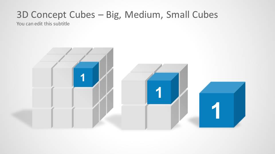 1 куб отзывы. Data Cube.