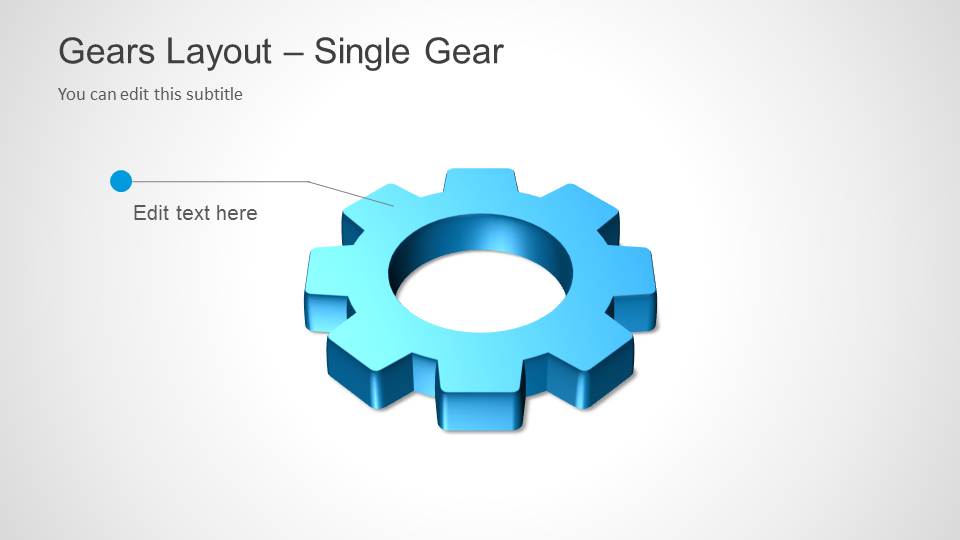 gearset page layout assignment